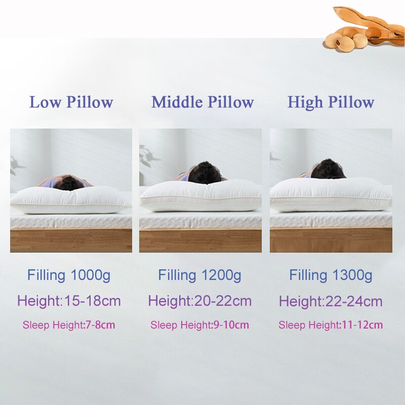 White Pillow Filling Neck Pillow Core for Sleeping Bed Pillow So